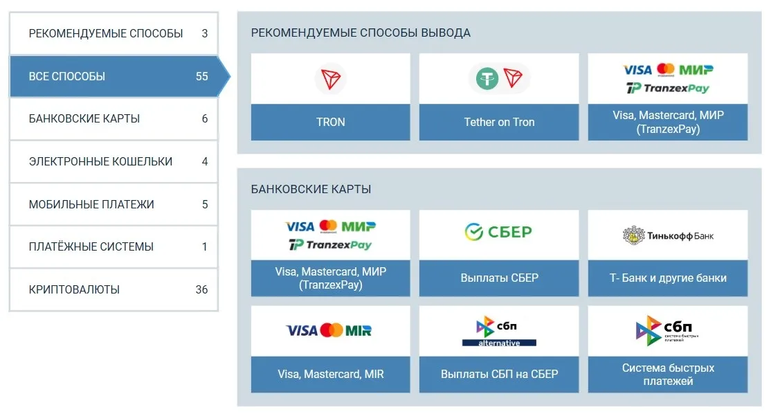 вывод 1хбет